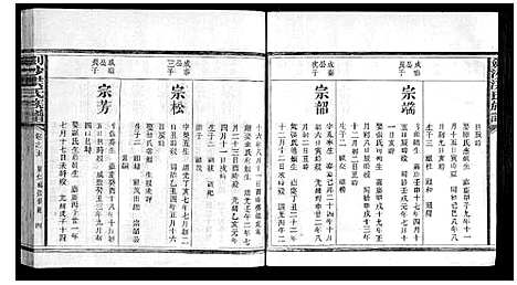 [下载][剑沙洪氏族谱_7卷]福建.剑沙洪氏家谱_八.pdf