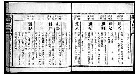 [下载][剑沙洪氏族谱_7卷]福建.剑沙洪氏家谱_九.pdf