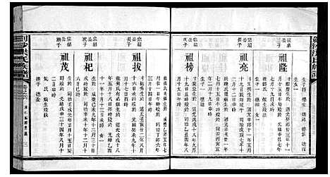 [下载][剑沙洪氏族谱_7卷]福建.剑沙洪氏家谱_九.pdf