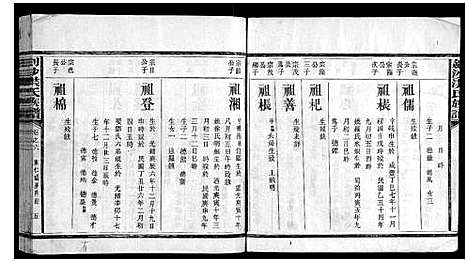 [下载][剑沙洪氏族谱_7卷]福建.剑沙洪氏家谱_九.pdf