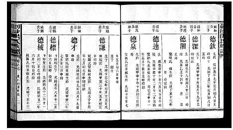 [下载][剑沙洪氏族谱_7卷]福建.剑沙洪氏家谱_十.pdf