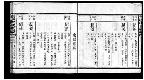 [下载][剑沙洪氏族谱_7卷]福建.剑沙洪氏家谱_十一.pdf