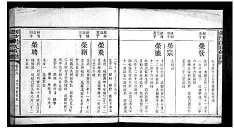 [下载][剑沙洪氏族谱_7卷]福建.剑沙洪氏家谱_十二.pdf