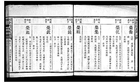 [下载][剑沙洪氏族谱_7卷]福建.剑沙洪氏家谱_十二.pdf