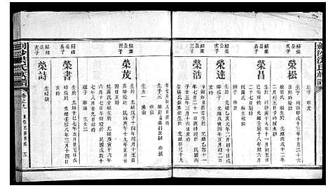 [下载][剑沙洪氏族谱_7卷]福建.剑沙洪氏家谱_十二.pdf