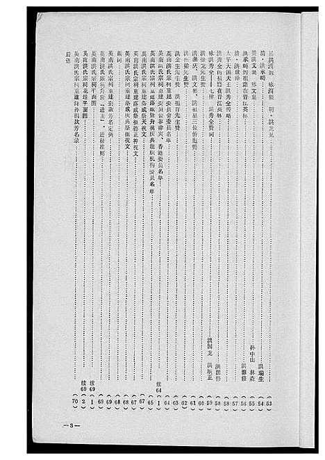 [下载][英南洪氏族谱]福建.英南洪氏家谱.pdf