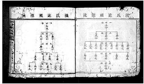 [下载][剑沙洪氏族谱_9卷_茂溪洪氏族谱_沙县茂溪洪氏族谱_剑沙洪氏族谱]福建.剑沙洪氏家谱_五.pdf