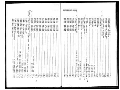 [下载][彰化县鹿港许氏族谱]福建.彰化县鹿港许氏家谱.pdf