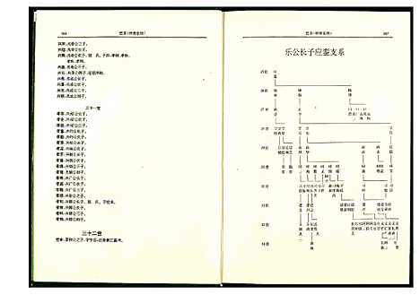 [下载][高阳许氏入闽世谱]福建.高阳许氏入闽世谱_二.pdf