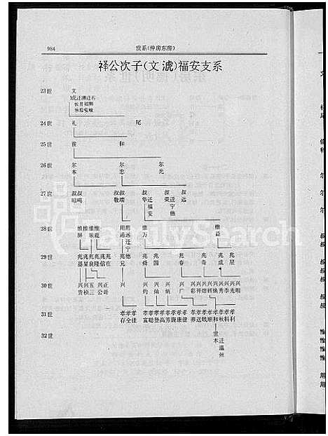 [下载][高阳许氏入闽世谱_2卷_]福建.高阳许氏入闽世谱_二.pdf