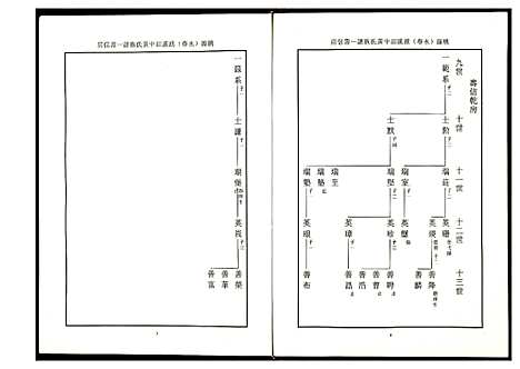 [下载][源桃洑溪田中黄氏族谱]福建.源桃洑溪田中黄氏家谱.pdf