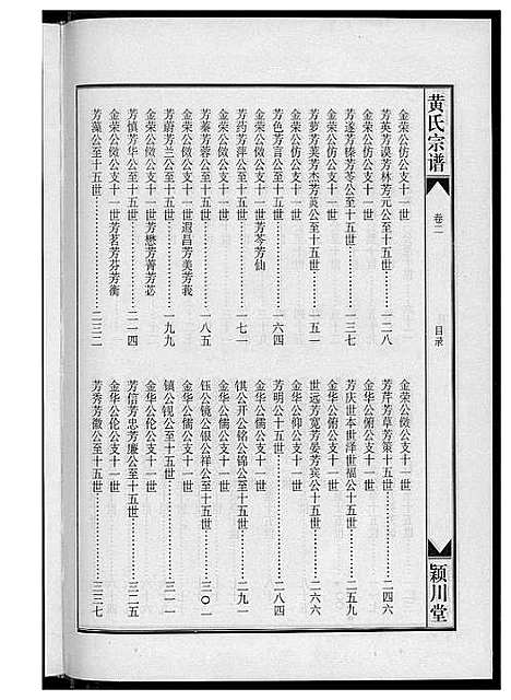 [下载][黄氏宗谱]福建.黄氏家谱_一.pdf