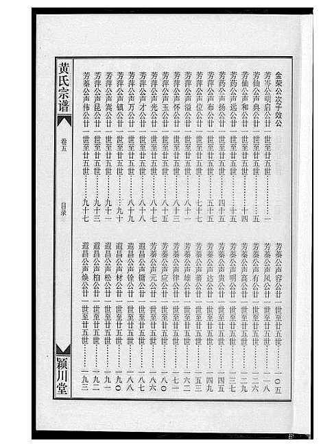 [下载][黄氏宗谱]福建.黄氏家谱_四.pdf