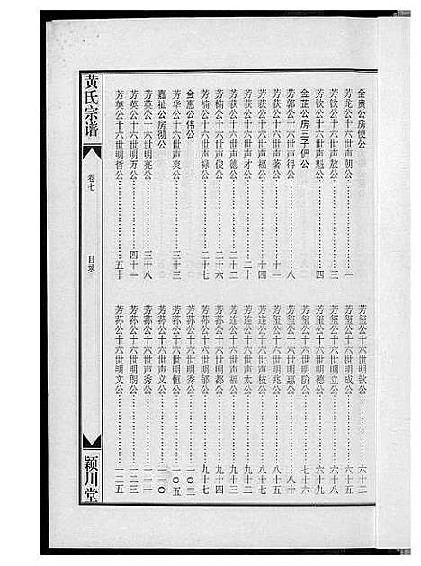 [下载][黄氏宗谱]福建.黄氏家谱_六.pdf