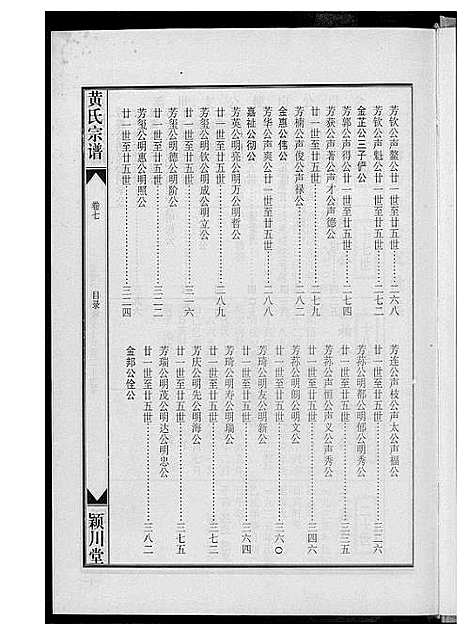 [下载][黄氏宗谱]福建.黄氏家谱_六.pdf