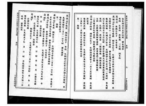 [下载][仙都_山兜_紫云黄氏族谱]福建.仙都山兜紫云黄氏家谱_四.pdf