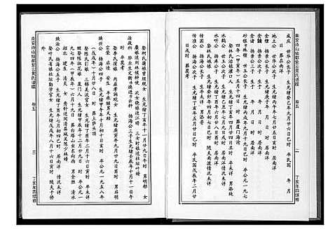 [下载][仙都_山兜_紫云黄氏族谱]福建.仙都山兜紫云黄氏家谱_五.pdf