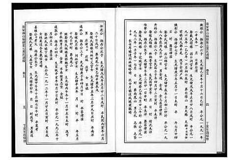 [下载][仙都_山兜_紫云黄氏族谱]福建.仙都山兜紫云黄氏家谱_五.pdf