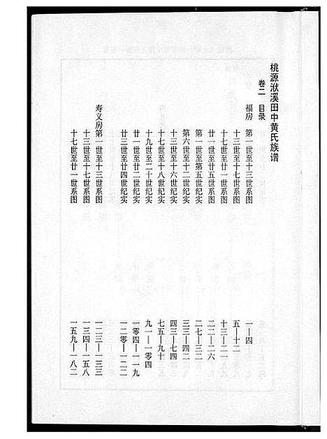 [下载][桃园洑西田中黄氏族谱]福建.桃园洑西田中黄氏家谱_一.pdf