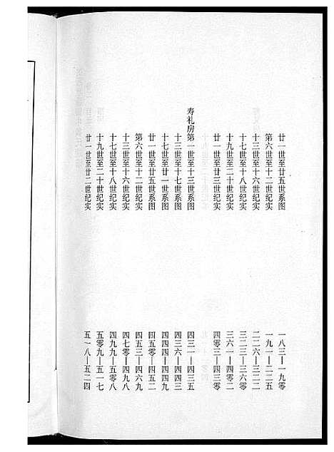 [下载][桃园洑西田中黄氏族谱]福建.桃园洑西田中黄氏家谱_一.pdf