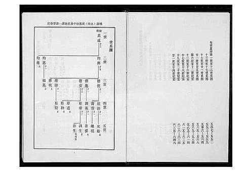 [下载][桃园洑西田中黄氏族谱]福建.桃园洑西田中黄氏家谱_三.pdf