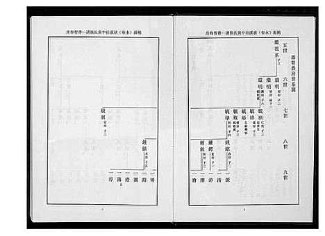 [下载][桃园洑西田中黄氏族谱]福建.桃园洑西田中黄氏家谱_三.pdf