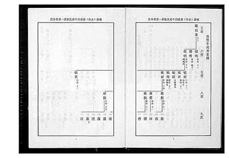 [下载][桃园洑西田中黄氏族谱]福建.桃园洑西田中黄氏家谱_四.pdf