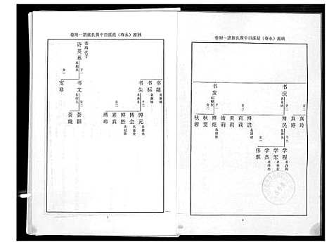 [下载][桃源洑溪田中黄氏族谱]福建.桃源洑溪田中黄氏家谱_一.pdf