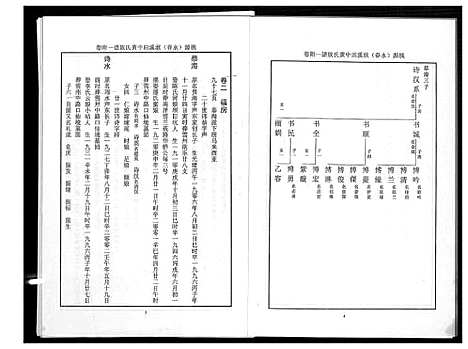 [下载][桃源洑溪田中黄氏族谱]福建.桃源洑溪田中黄氏家谱_一.pdf