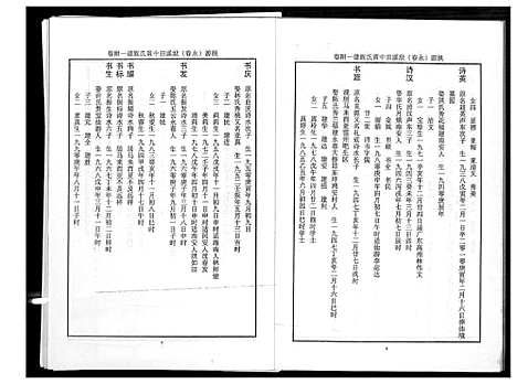 [下载][桃源洑溪田中黄氏族谱]福建.桃源洑溪田中黄氏家谱_一.pdf