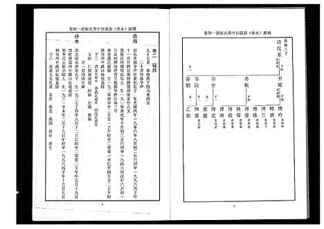 [下载][桃源洑溪田中黄氏族谱]福建.桃源洑溪田中黄氏家谱_二.pdf