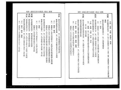 [下载][桃源洑溪田中黄氏族谱]福建.桃源洑溪田中黄氏家谱_二.pdf