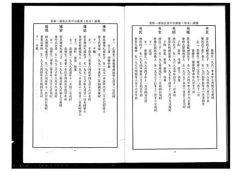 [下载][桃源洑溪田中黄氏族谱]福建.桃源洑溪田中黄氏家谱_二.pdf