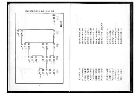 [下载][桃源洑溪田中黄氏族谱]福建.桃源洑溪田中黄氏家谱_二.pdf