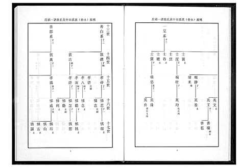 [下载][桃源洑溪田中黄氏族谱]福建.桃源洑溪田中黄氏家谱_二.pdf