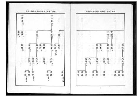 [下载][桃源洑溪田中黄氏族谱]福建.桃源洑溪田中黄氏家谱_三.pdf