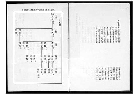 [下载][桃源洑溪田中黄氏族谱]福建.桃源洑溪田中黄氏家谱_四.pdf