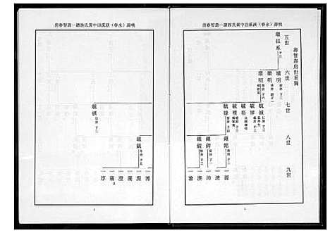 [下载][桃源洑溪田中黄氏族谱]福建.桃源洑溪田中黄氏家谱_四.pdf