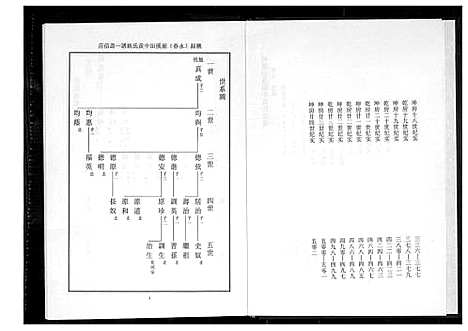 [下载][桃源洑溪田中黄氏族谱]福建.桃源洑溪田中黄氏家谱_六.pdf