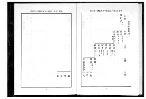 [下载][桃源洑溪田中黄氏族谱]福建.桃源洑溪田中黄氏家谱_六.pdf