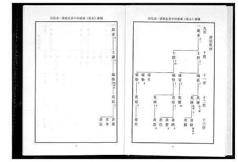 [下载][桃源洑溪田中黄氏族谱]福建.桃源洑溪田中黄氏家谱_六.pdf