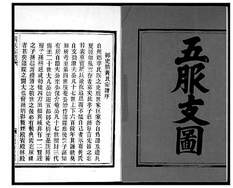 [下载][江夏郡黄氏宗谱]福建.江夏郡黄氏家谱.pdf