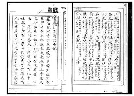 [下载][江夏黄氏禾坪族谱]福建.江夏黄氏禾坪家谱.pdf