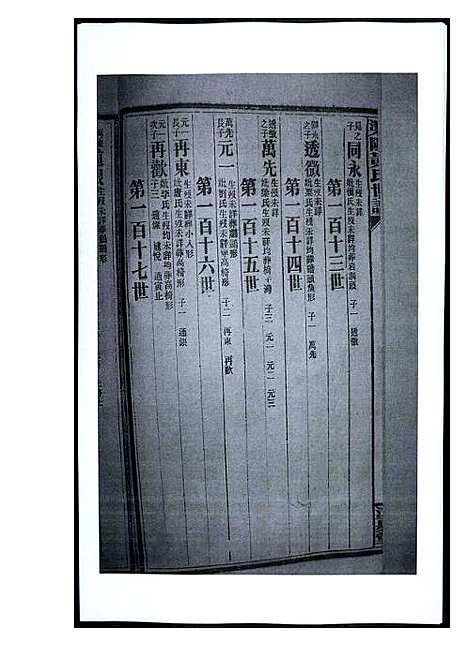 [下载][渠阳黄氏世谱]福建.渠阳黄氏世谱_十.pdf