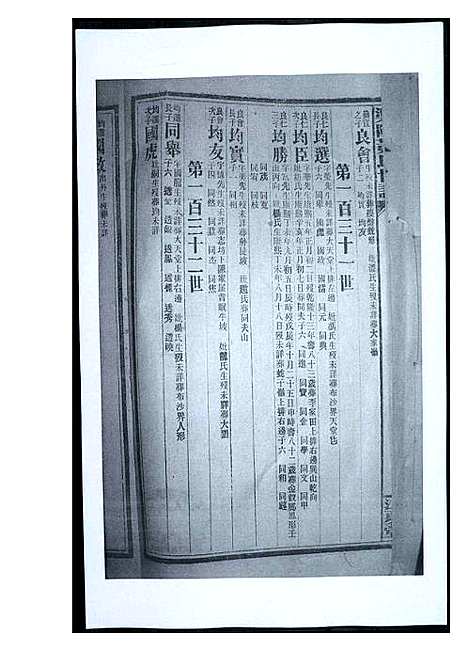 [下载][渠阳黄氏世谱]福建.渠阳黄氏世谱_十四.pdf