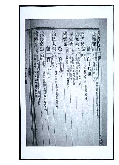 [下载][渠阳黄氏世谱]福建.渠阳黄氏世谱_十七.pdf