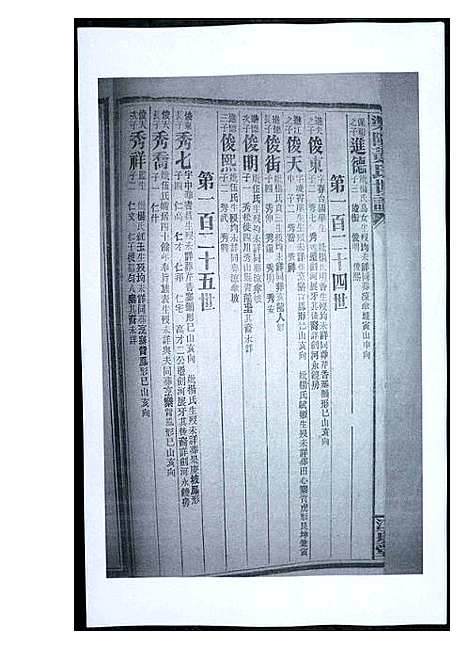 [下载][渠阳黄氏世谱]福建.渠阳黄氏世谱_十七.pdf