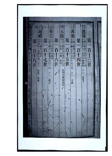 [下载][渠阳黄氏世谱]福建.渠阳黄氏世谱_二十三.pdf