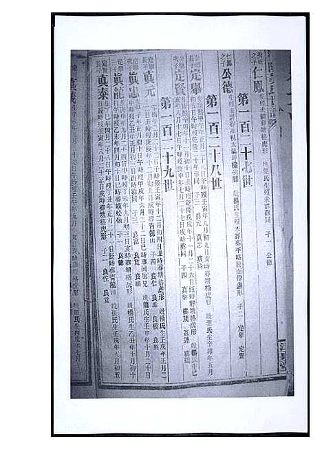 [下载][渠阳黄氏世谱]福建.渠阳黄氏世谱_二十四.pdf