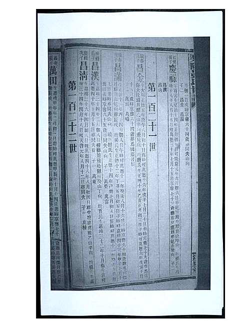 [下载][渠阳黄氏世谱]福建.渠阳黄氏世谱_二十五.pdf